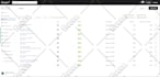 set up klaviyo for shopify ecommerce email flows