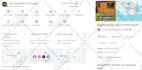 create your google my business profile