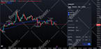 backtest your strategy in tradingview using bot
