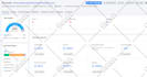 do wix website  SEO expert for first page ranking