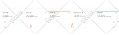 expert amazon virtual assistant and fba brand manager