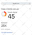 increase domain rating  ahref dr 70 plus