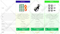 aawp expert design and upload amazon affiliate page content