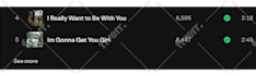 do professional spotify music promotion for real listeners