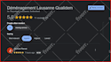 help you become a gmail local guide to improve google maps ranking
