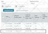be your amazon ppc manager and scale amazon ads campaign