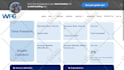 create and customize  wordpress forms using formidable forms