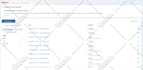 setup facebook lead generation ads campaign