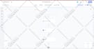 connect your gohighlevel with chatgpt, zappychat, closebot