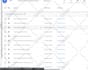 setup display campaign google ads for brand awareness, wide reach