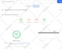 fix any issue or bugs, develop, customize or maintain magento 2 by certified exp
