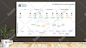 make professional prezi presentations