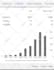 increase google scholar, scopus citation, write and publish research article