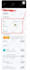 do reddit marketing for organic growth and community management