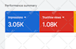 do youtube video promotion with google ads
