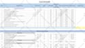 do expert construction cost estimation and bid preparation