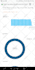 unlimited keyword targeted google organic traffic