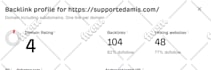 create manual high da DR dofollow contextual SEO backlinks to bost off page