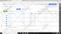 setup and manage google ads ppc search,performance max and shopping campaigns