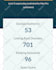 increase moz da, increase da, increase domain authority, increase da pa