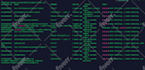fix your linux vps, docker, or server issues fast