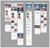 setup and design omnisend email marketing automation for shopify