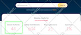 provide full monthly SEO service including technical, onpage and offpage