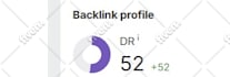increase ahrefs domain rating dr 70 using high authority SEO backlinks