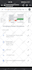 set up google business listing for your business