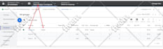 google display ads remarketing retargeting campaigns
