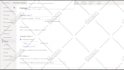 setup micorsoft ads or bing ads ppc campaign in 24 hours