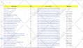 seo foundation backlinks high da dofollow diverse link building service