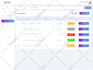 design admin panel dashboard design and web app in figma