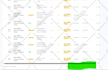 do excel data entry, software data entry, data collection