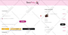 do bigcommerce theme development and customization