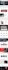 content upload, customize envato themeforest wordpress theme, elementor template