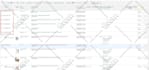 create amazon product listing and parent child variation listing or fix error