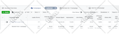 create effective facebook ads campaign and instagram ads campaign