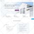 build squarespace business website design squarespace website development