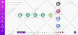setup make com n8n automation n8n make com scenario with make com n8n and zapier