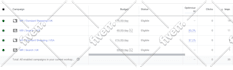 set up and manage google ads in dutch or english for nl and UK markets
