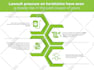 create professional infographic design for you
