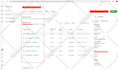 setup facebook ads campaign increase to leads and sales