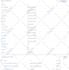 setup google search console, analytics, ga4, tag manager