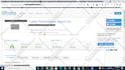 develop a wordpress website design and blog