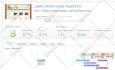 make your opencart website speed super fast