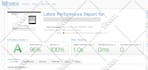 improve wordpress website speed and performance