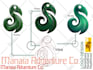 transform your concept or idea into a digital illustration