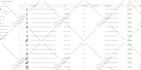 do walmart listings, variation, optimization, wfs, SEO, walmart PPC, advertising