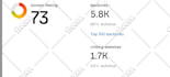 increase ahrefs domain rating DR 70 plus with high authority dofallow backlinks
